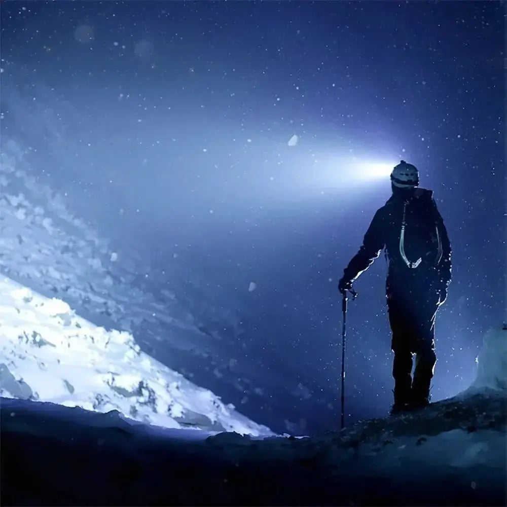 5 LED Oplaadbare Avontuurlijke Hoofdlamp VIQA© NEDERLAND